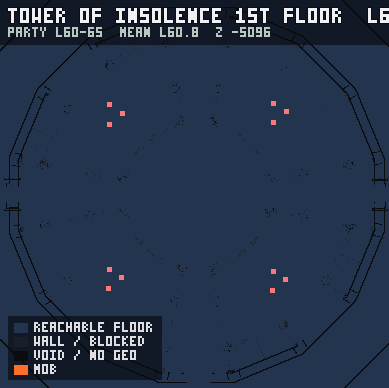 Tower of Insolence 1st Floor, mob levels 60 to 62