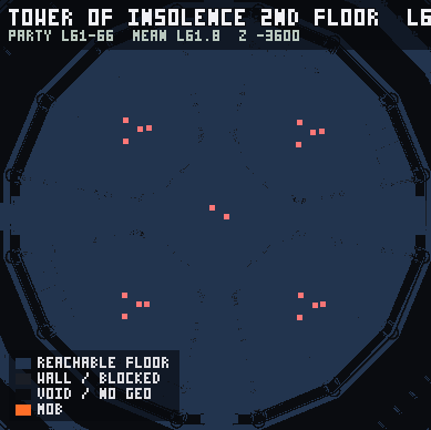 Tower of Insolence 2nd Floor, mob levels 60 to 63