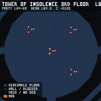 Tower of Insolence 3rd Floor, mob levels 63 to 66