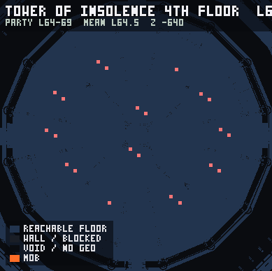 Tower of Insolence 4th Floor, mob levels 63 to 66