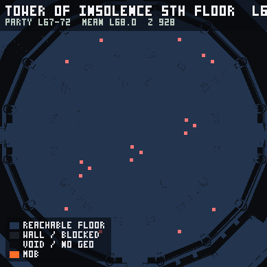 Tower of Insolence 5th Floor, mob levels 67 to 69