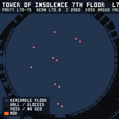 Tower of Insolence 7th Floor, mob levels 70 to 72