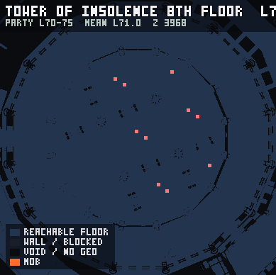 Tower of Insolence 8th Floor, mob levels 70 to 72