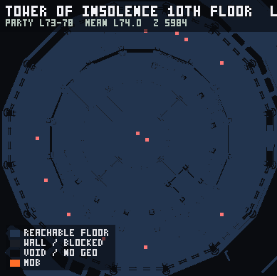 Tower of Insolence 10th Floor, mob levels 73 to 75