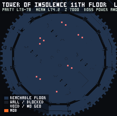 Tower of Insolence 11th Floor, mob levels 73 to 75