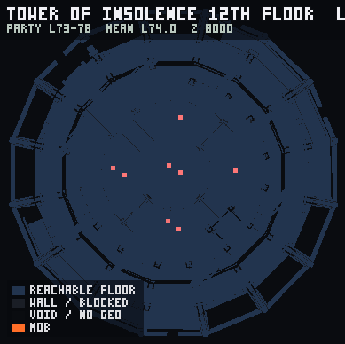 Tower of Insolence 12th Floor, mob levels 73 to 75