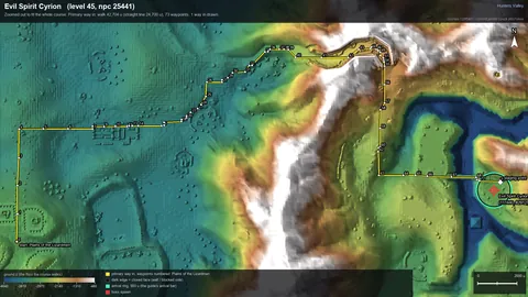 Engine render of the route to Evil Spirit Cyrion